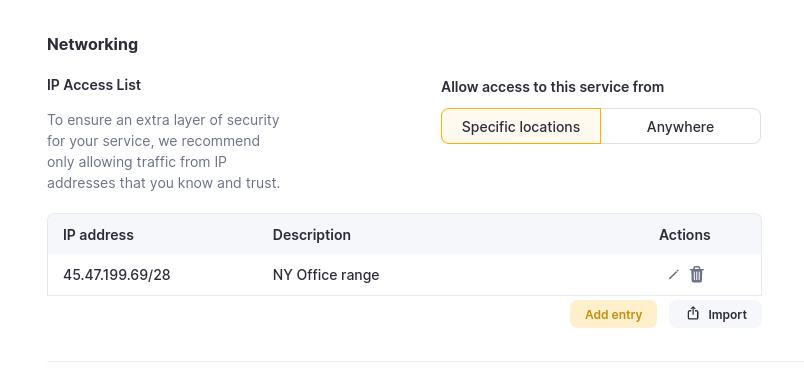 Existing access list